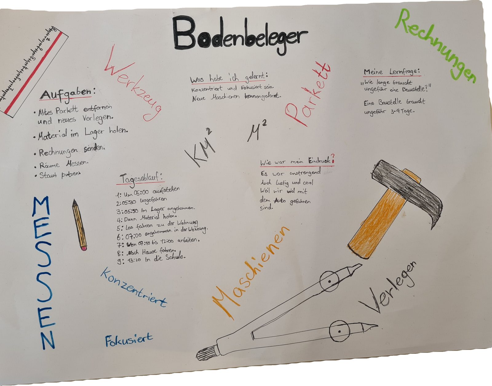 Poster zum Beruf Bodenleger mit Lernfrage, Antwort, Aufgaben und Tagesablauf.