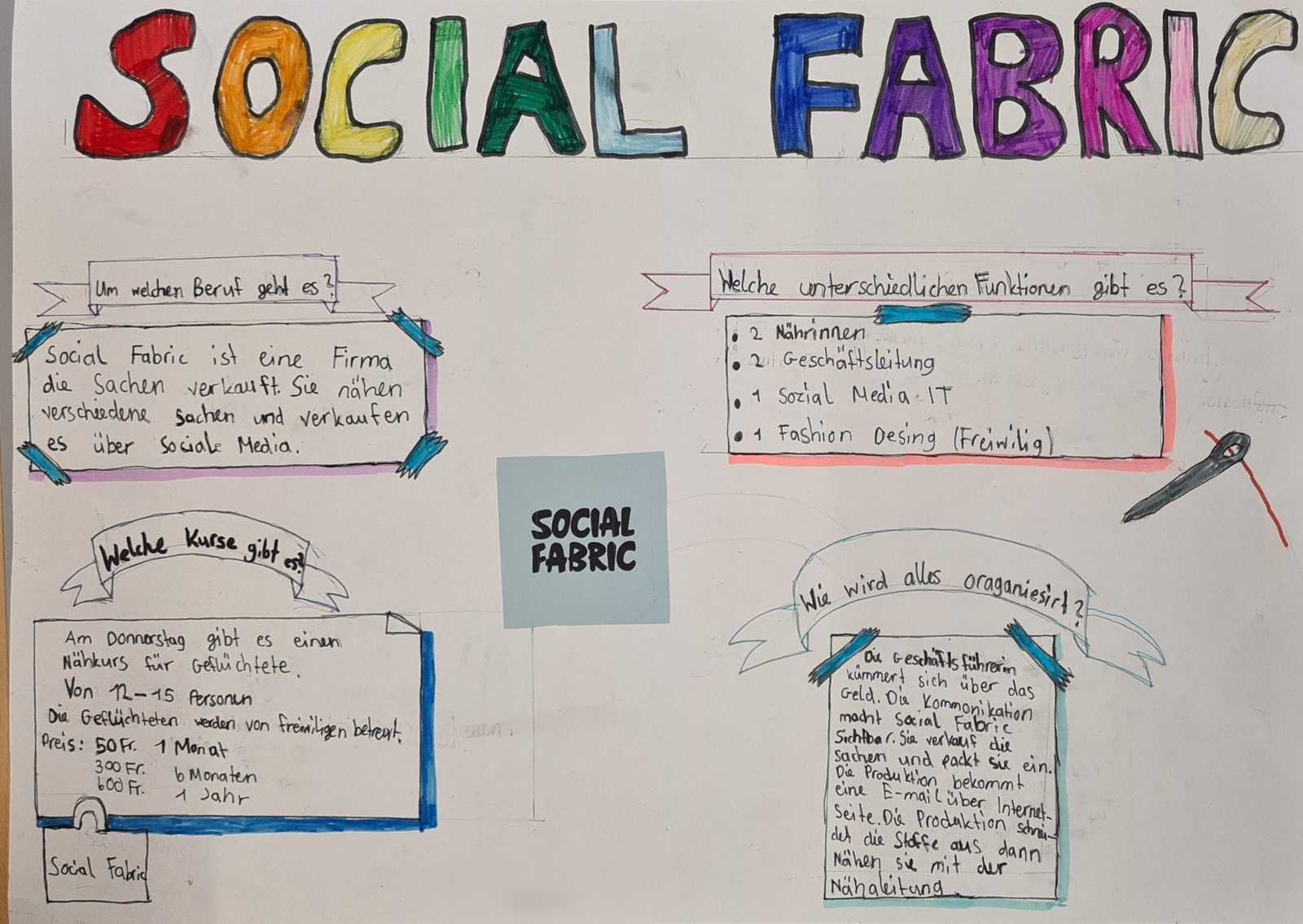 Poster zu einem Nähatelier mit Rollen im Betrieb und Kursangebot.